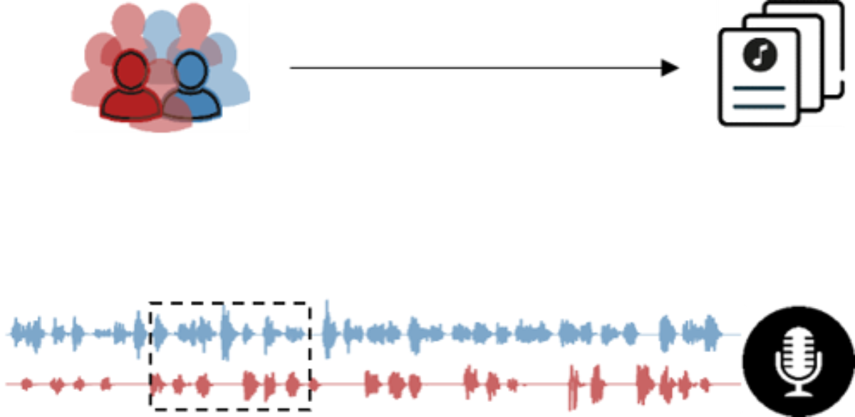 Vocal biomarkers in patients with heart failure